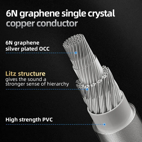 TODN Graphene-Enhanced 8-Core Silver-Plated 6N OCC IEM Cable, 192-Strand Litz Braided Audiophile Replacement Cable, 4.4mm Balanced to 0.78mm 2-Pin for In-Ear Monitors