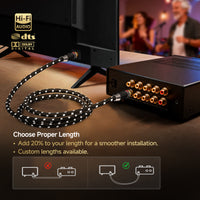 TODN Audiophile Digital Coaxial Audio Cable RCA to RCA Male Subwoofer Cable 75-Ohm SPDIF Coax with OCC-Core Dual Shielded for HiFi Systems