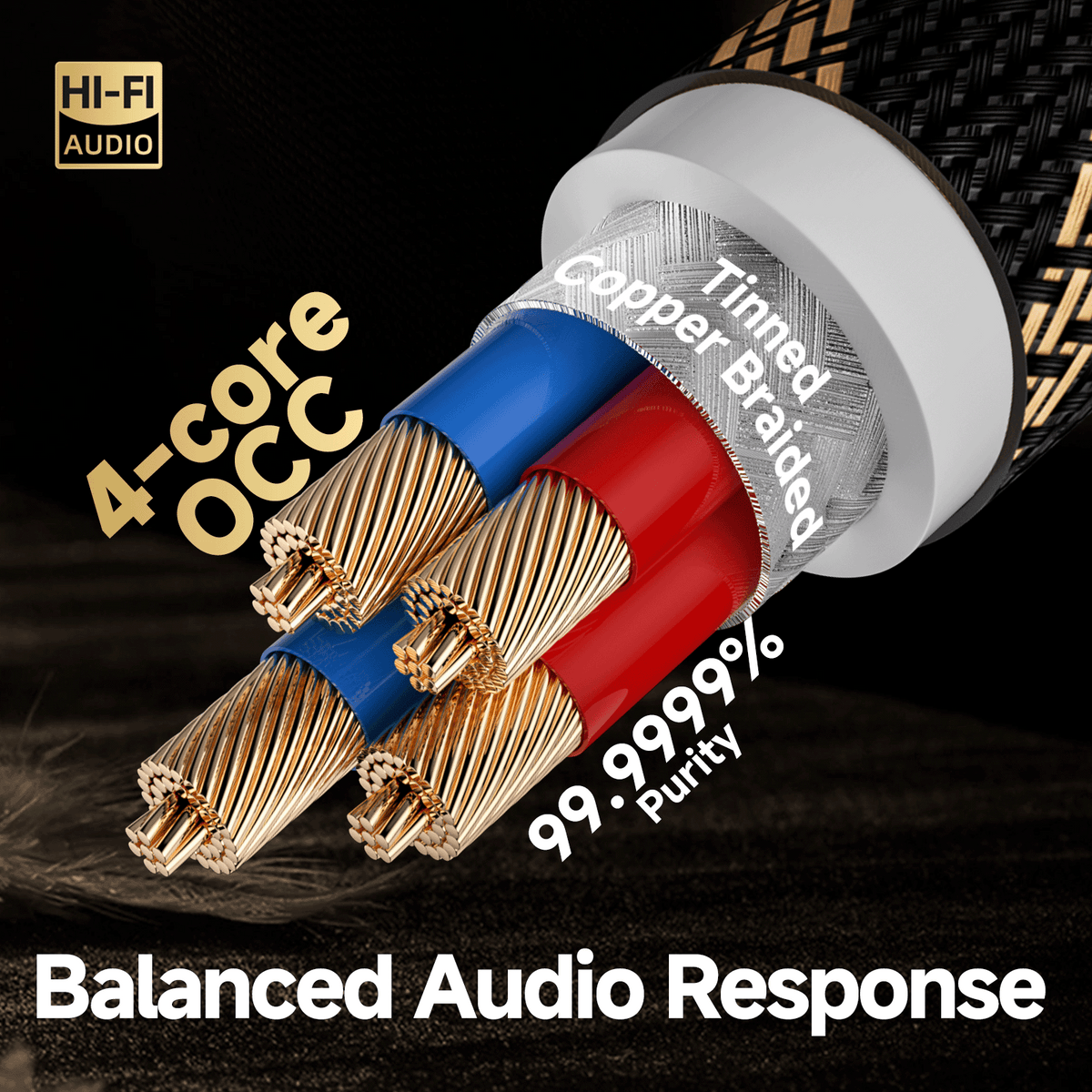 TODN HiFi USB Digital Audio Cable, USB A to B for Audiophile, O-C-C Core, DAC Cable for Computer/Sound Card/Piano/Amps