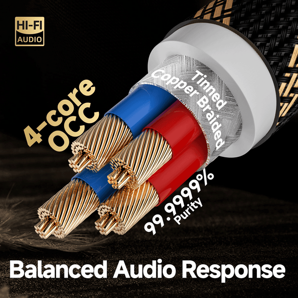 TODN HiFi USB Digital Audio Cable, USB A to B for Audiophile, O-C-C Core, DAC Cable for Computer/Sound Card/Piano/Amps