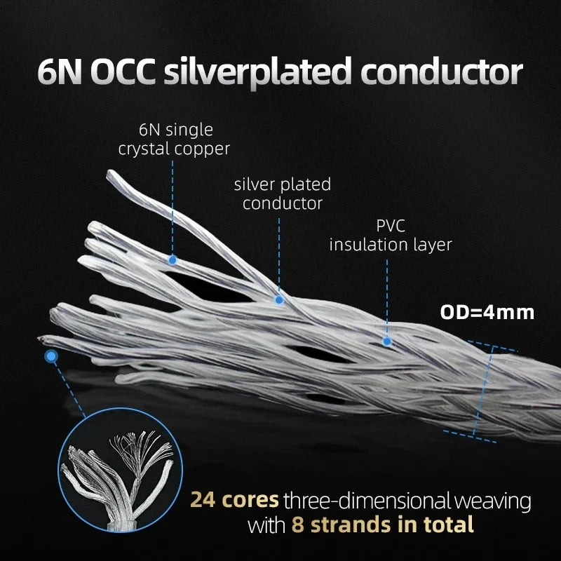 TODN 16-Core Silver-Plated 6N OCC IEM Cable, 224-Strand Litz Braided Audiophile Replacement Cable, 4.4mm Balanced Plug to 0.78mm 2-Pin for In-Ear Monitors