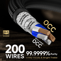 TODN Audiophile RCA Cables 3ft HiFi RCA Audio Cable Male to Male with Sliver-Plated O-C-C Core for Home Stereo System