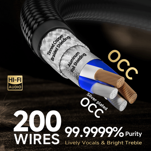 TODN Audiophile RCA Cables 3ft HiFi RCA Audio Cable Male to Male with Sliver-Plated O-C-C Core for Home Stereo System