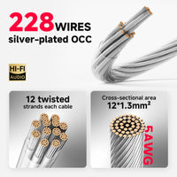 TODN Banana Plug Speaker Cable for Audiophile, Silver-Plated O-C-C Copper Core, Rhodium-Plated Banana Plug for Home Theater Amplifiers