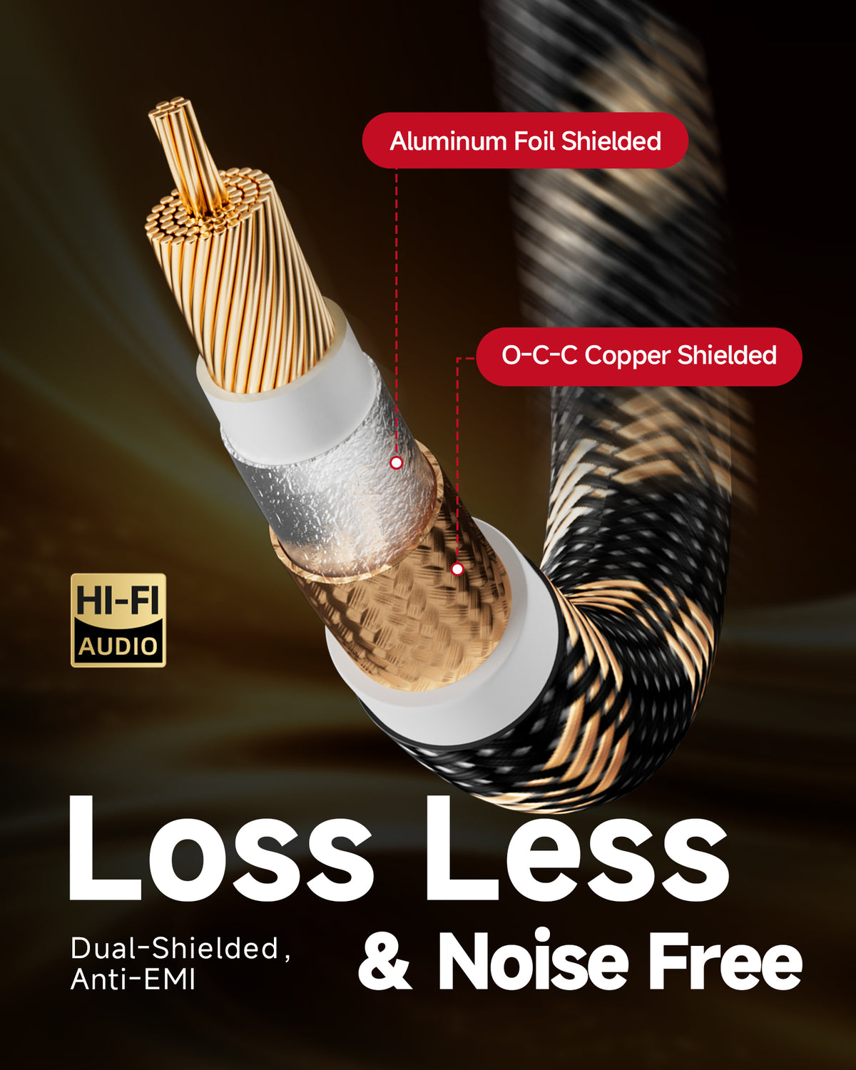 TODN HiFi Digital Coaxial Audio Cable for Audiophile 75-Ohm SPDIF Coax with O-C-C Core, Dual Shielded, 24K Gold-Plated Plug