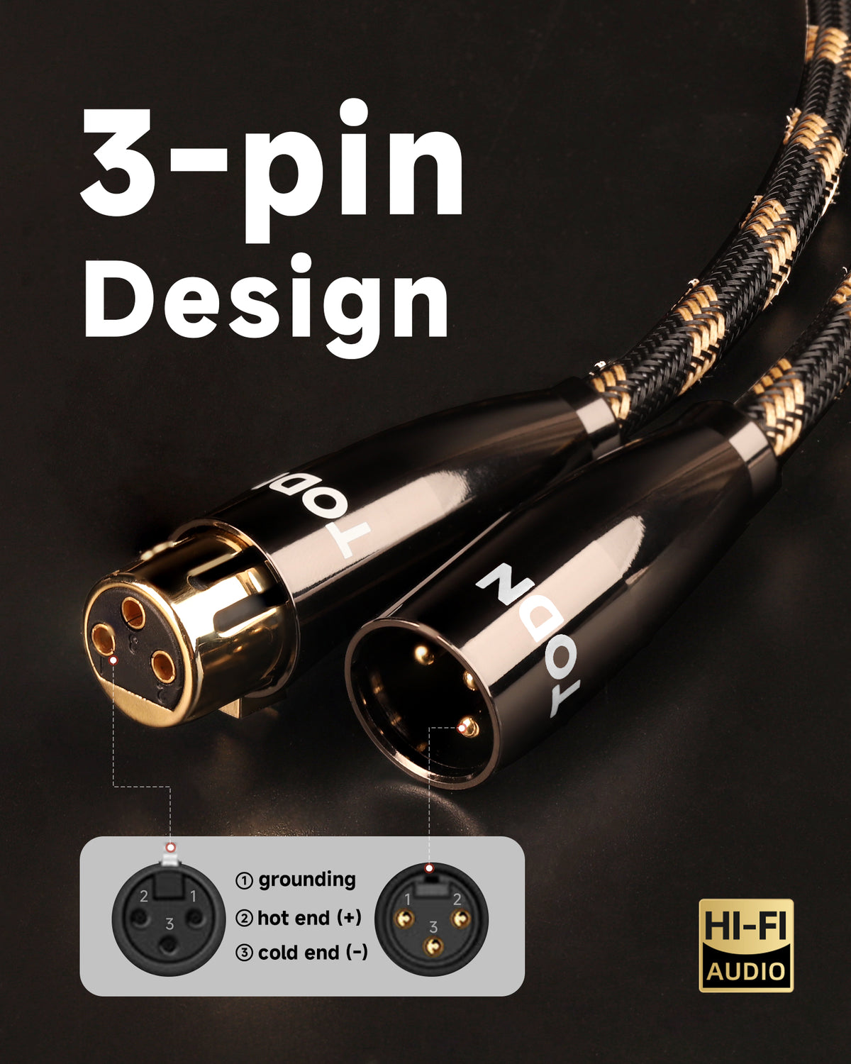 TODN A Pair Balanced XLR Cable for Audiophile, Professional XLR Mic Stereo Audio Cable with O-C-C Core, Dual Shielded for Live Sound/Studio