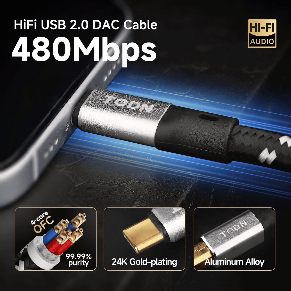 TODN USB 2.0 B to USB C with OFC Core, HiFi USB Printer Cable Audiophile for Phone/Tablet/Laptop to DAC/Sound Card