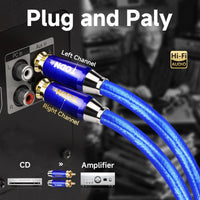 TODN RCA Cables 3ft for Audiophile with Silver-Plated-OCC Core and Triple Shielding RCA Audio Cable Male to Male for CD/DVD/Amps