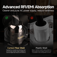 TODN Audiophile Audio Power Cable 7 AWG OFC+OCC Cores HiFi Power Cord with Carbon Fiber Shell, 24K Gold Plated US Plug, Φ17.5mm