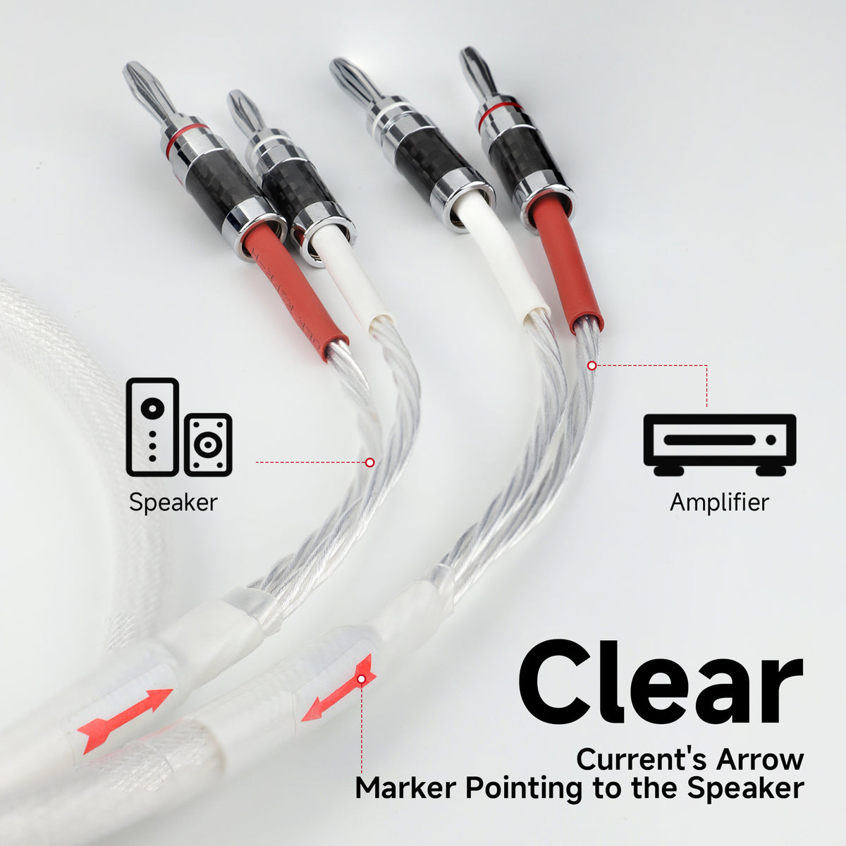 TODN Banana Plug Speaker Cable for Audiophile, Silver-Plated O-C-C Copper Core, Rhodium-Plated Banana Plug for Home Theater Amplifiers
