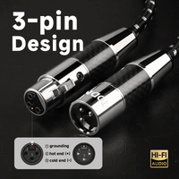 TODN Audiophile XLR Balanced Cable, Shielded Microphone Cable for Studio Recording and Live Performances, OFC Core, Male to Female