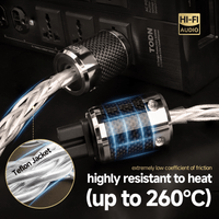 TODN Audiophile Power Cable 4 AWG HiFi Audio Power Cord with Silver-Plated O-C-C, Carbon Fiber Shell, Rhodium-Plated US Plug, Φ17.5mm