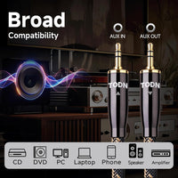 TODN 3.5mm Audio Cable for Audiophile AUX to AUX Cord with OCC Core and Dual Shielded for Car Stereo/Tablets/Portable Speakers (4.9ft/1.5m, Φ7mm)