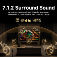TODN Optical Audio Cable Digital Fiber Optic Toslink S/PDIF Cable Surround Sound System for TV, PS4, Xbox, CD (3ft/1m)