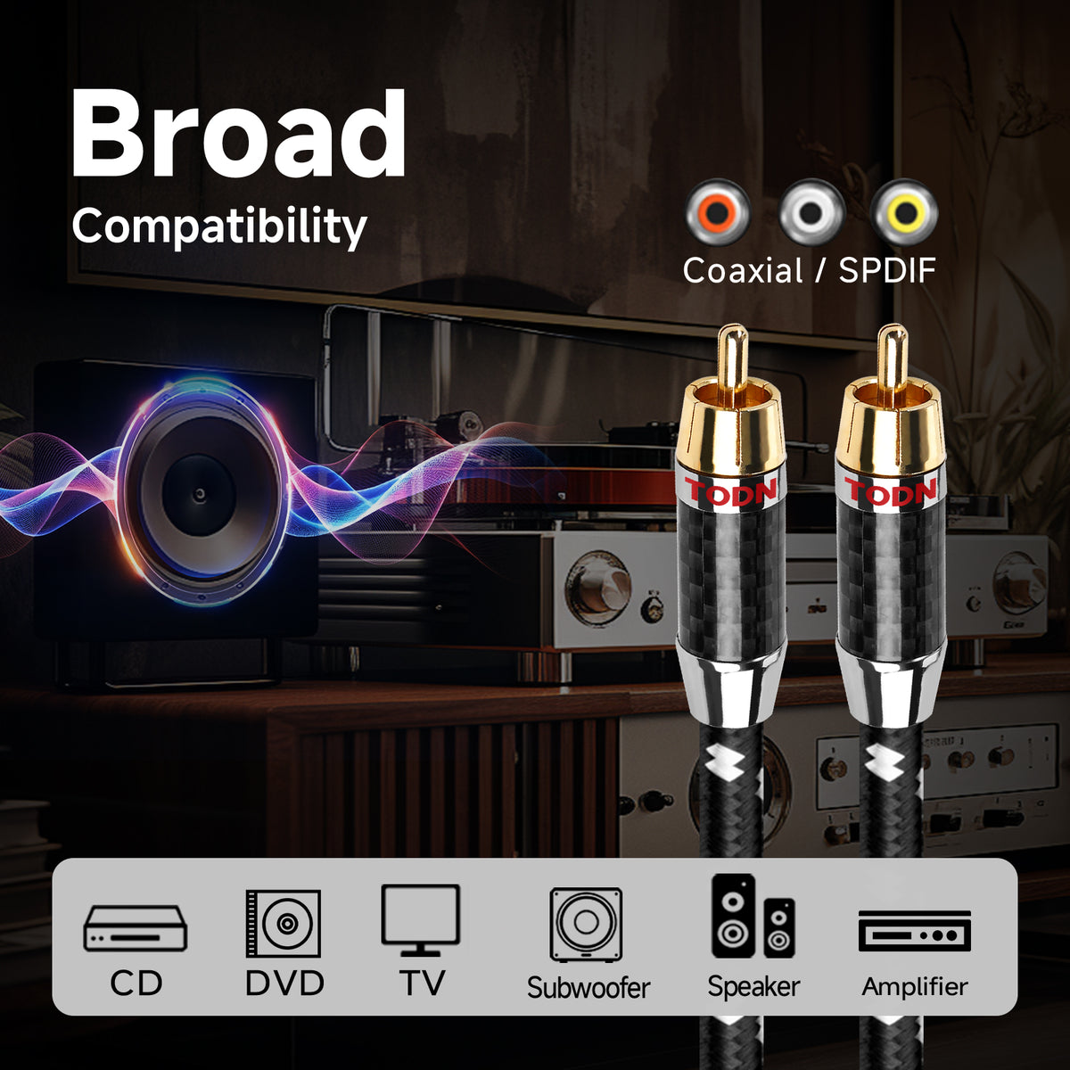 TODN Audiophile Digital Coaxial Audio Cable RCA to RCA Male Subwoofer Cable 75-Ohm SPDIF Coax with OCC-Core Dual Shielded for HiFi Systems