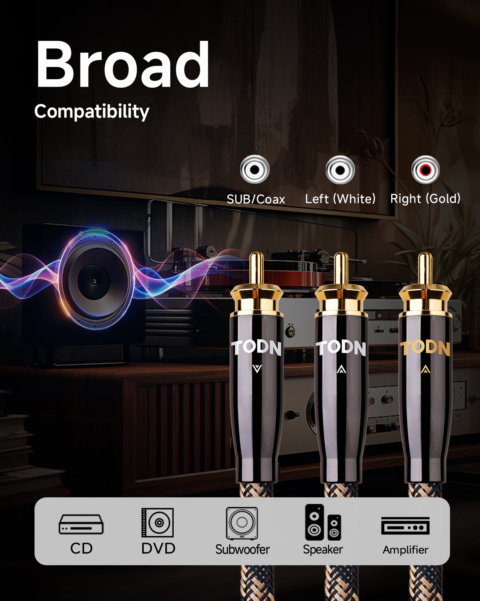TODN Audiophile RCA Y Cable 1 Male to 2 Male with OCC-Core, Dual Shiel