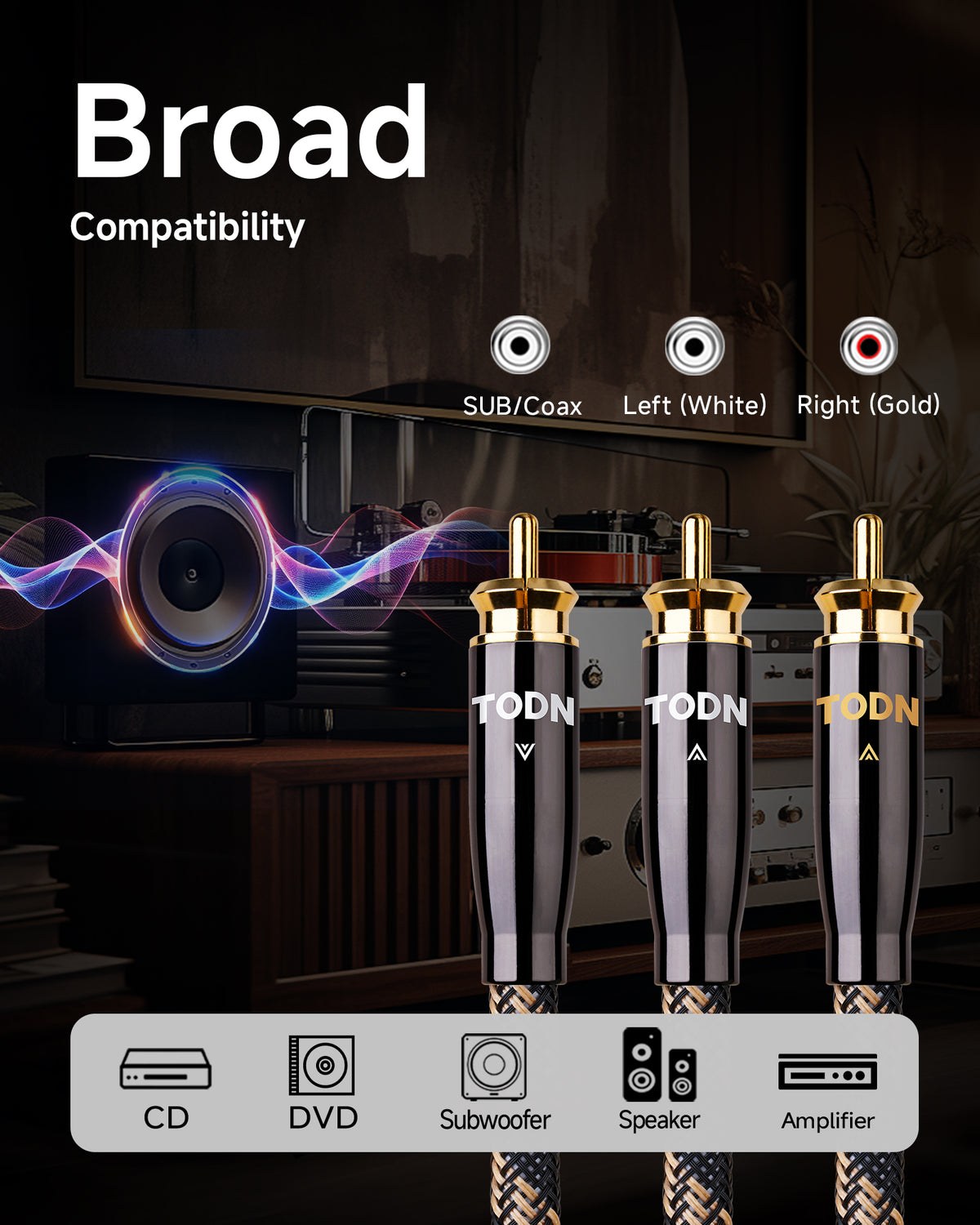TODN Audiophile RCA Y Cable 1 Male to 2 Male with OCC-Core, Dual Shielded RCA Cable for Subwoofer/Amps