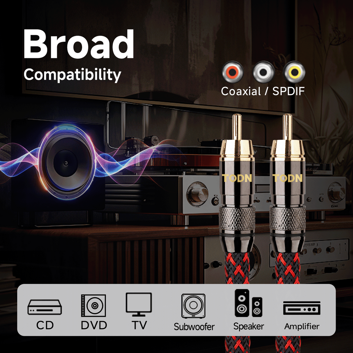 TODN HiFi Digital Coaxial Audio Cable for Audiophile 75 Ohm SPDIF Coax with OFC Core, Dual Shielded, 24K Gold-Plated Plug