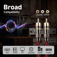 TODN HiFi Digital Coaxial Audio Cable for Audiophile 75 Ohm SPDIF Coax with OFC Core, Dual Shielded, 24K Gold-Plated Plug