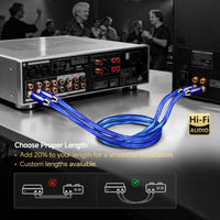 TODN RCA Cables 3ft for Audiophile with Silver-Plated-OCC Core and Triple Shielding RCA Audio Cable Male to Male for CD/DVD/Amps
