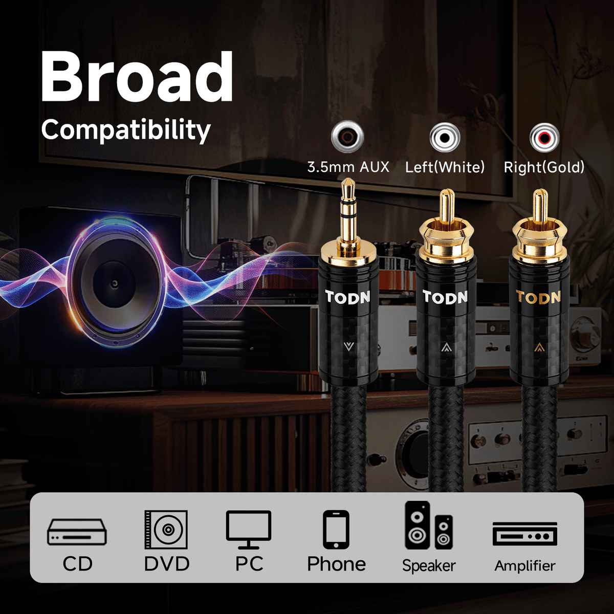 TODN HiFi 3.5mm to RCA Cable for Audiophile with Silver+OCC Core and Dual Shielded Stereo RCA AUX Cable
