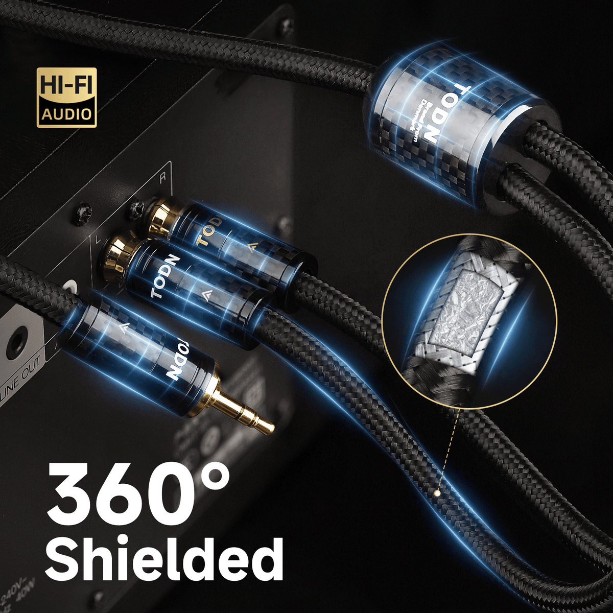 TODN HiFi 3.5mm to RCA Cable for Audiophile with Silver+OCC Core and Dual Shielded Stereo RCA AUX Cable
